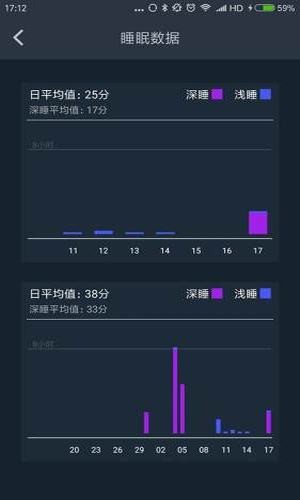 菠菜健身截图(2)