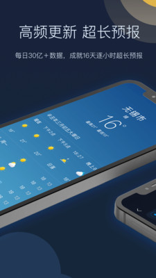 全球天气截图(2)