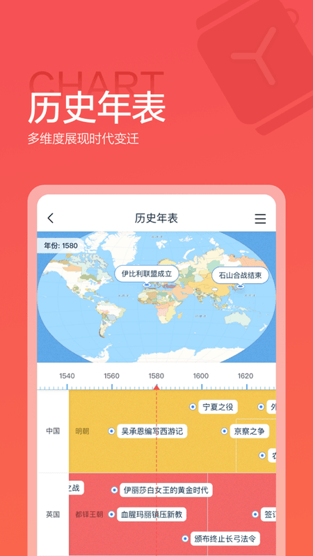 诸葛配吉截图(3)