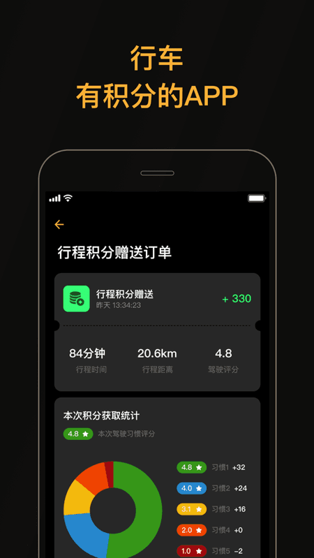 利天出行截图(1)
