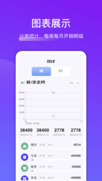 轻省钱截图(2)