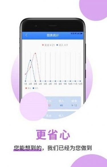 萌录记账截图(2)