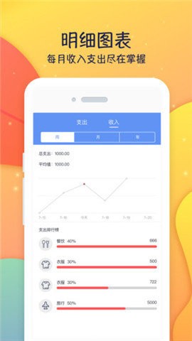 彩虹手账截图(3)