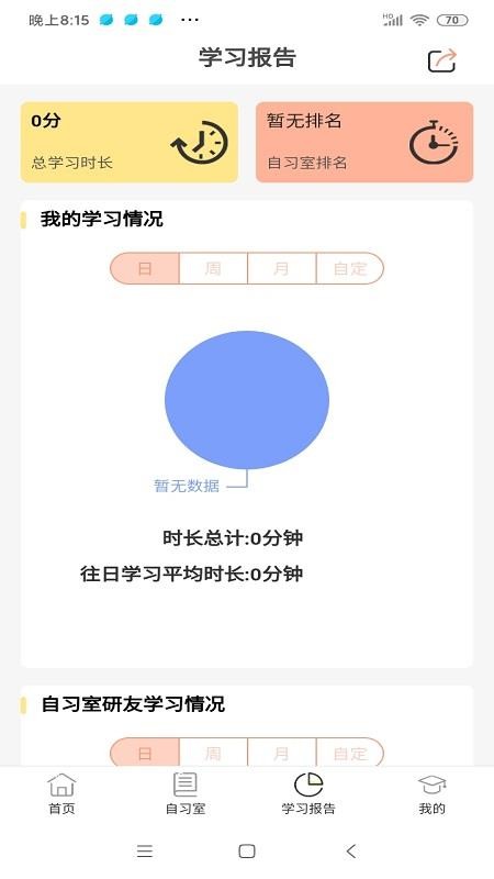 修炼考研截图(2)