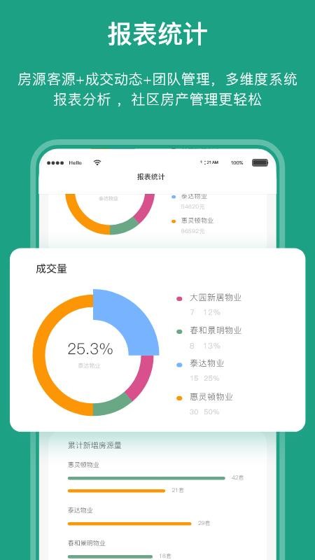 宅猫物业截图(1)