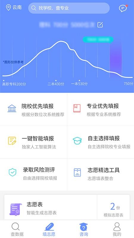 育腾高考志愿截图(2)