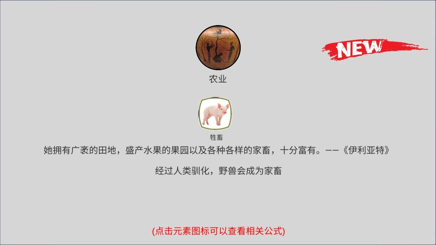 创世文明截图(3)
