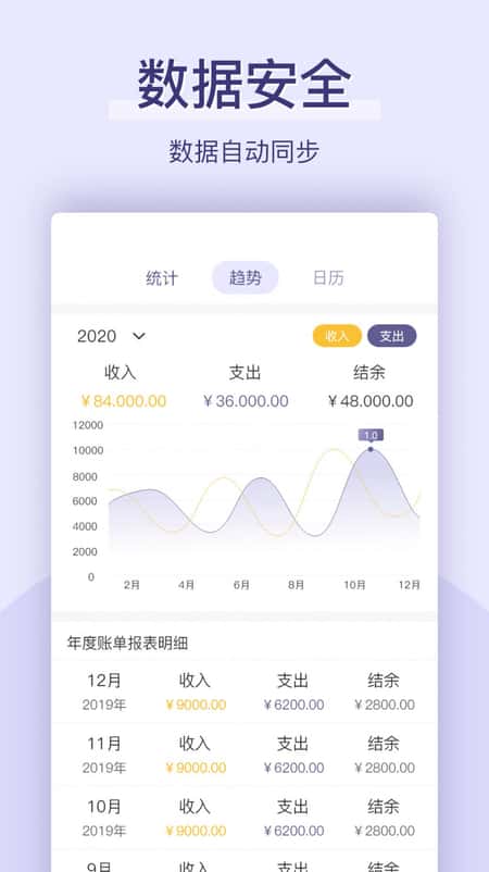 口袋生活截图(2)