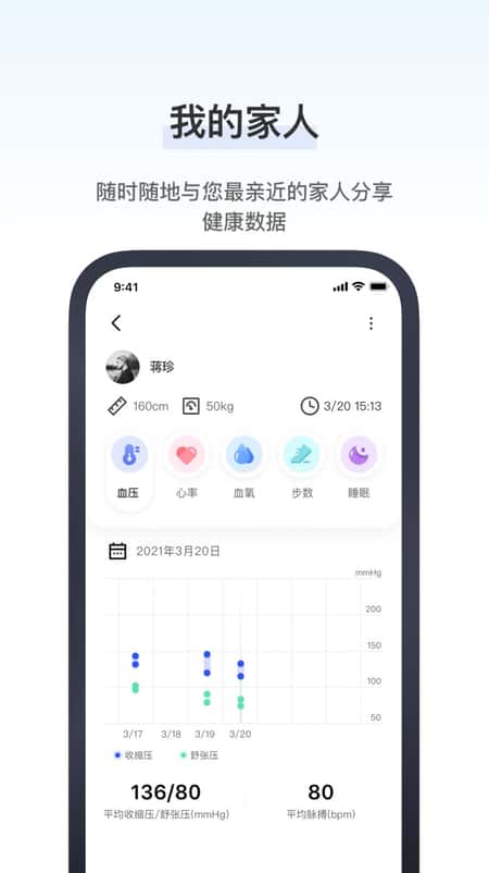 研和健康管家截图(2)