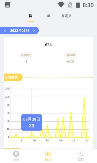 小兔记账截图(3)