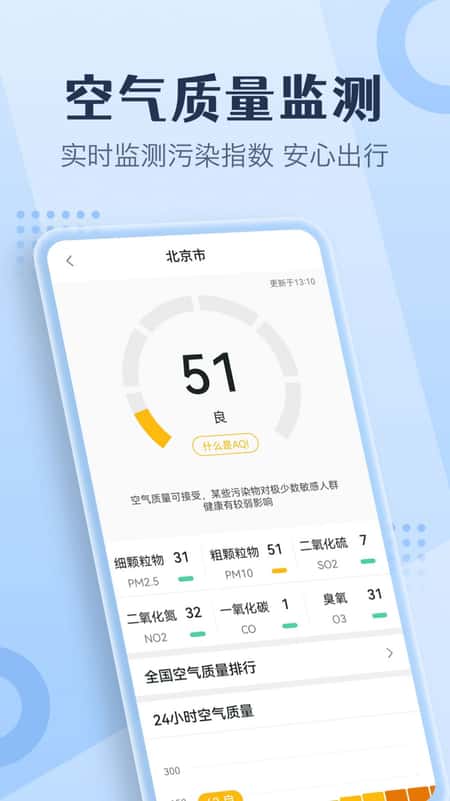 喜乐天气截图(2)