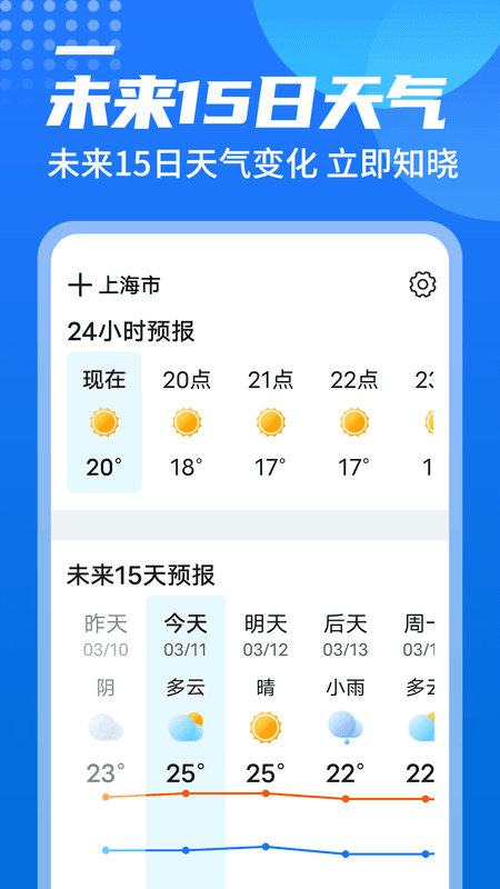 源西瓜天气截图(3)