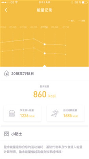 智享瘦截图(2)