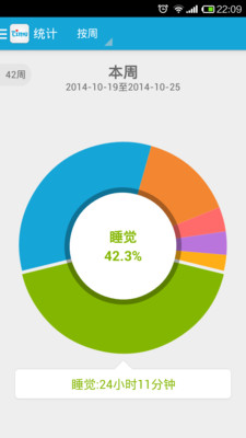 爱时间app截图(1)