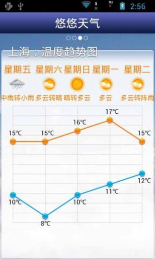 优优天气截图(2)