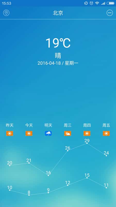 天气宝截图(2)