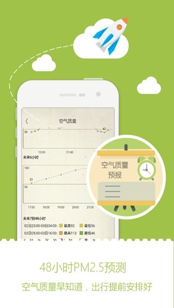 小鱼天气最新版截图(1)