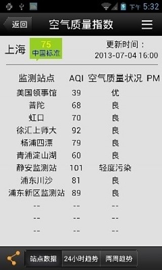 绘中天气截图(2)