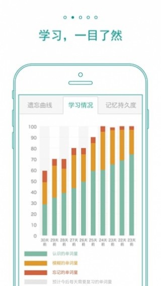 墨墨背单词无上限安卓版截图(1)