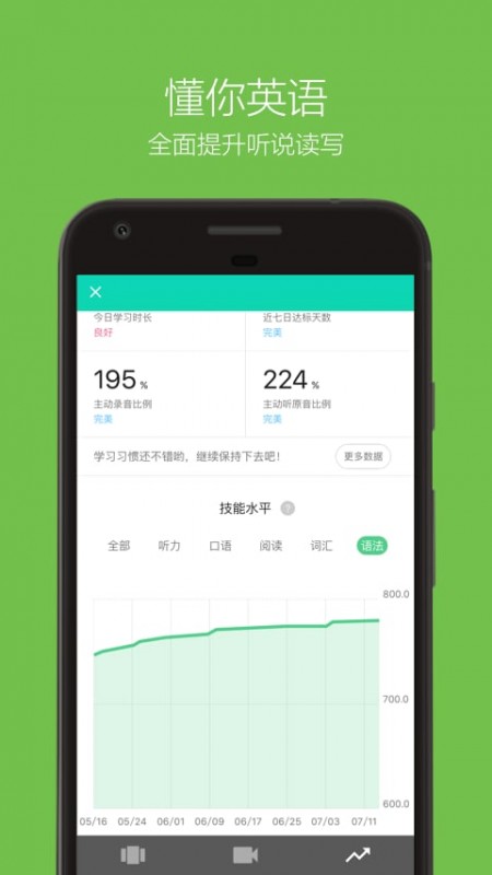 英语流利说截图(1)