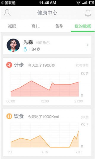 春雨医生截图(2)